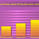 Illustration for article titled Frankenreview: Prince Of Persia: The Sands of Time